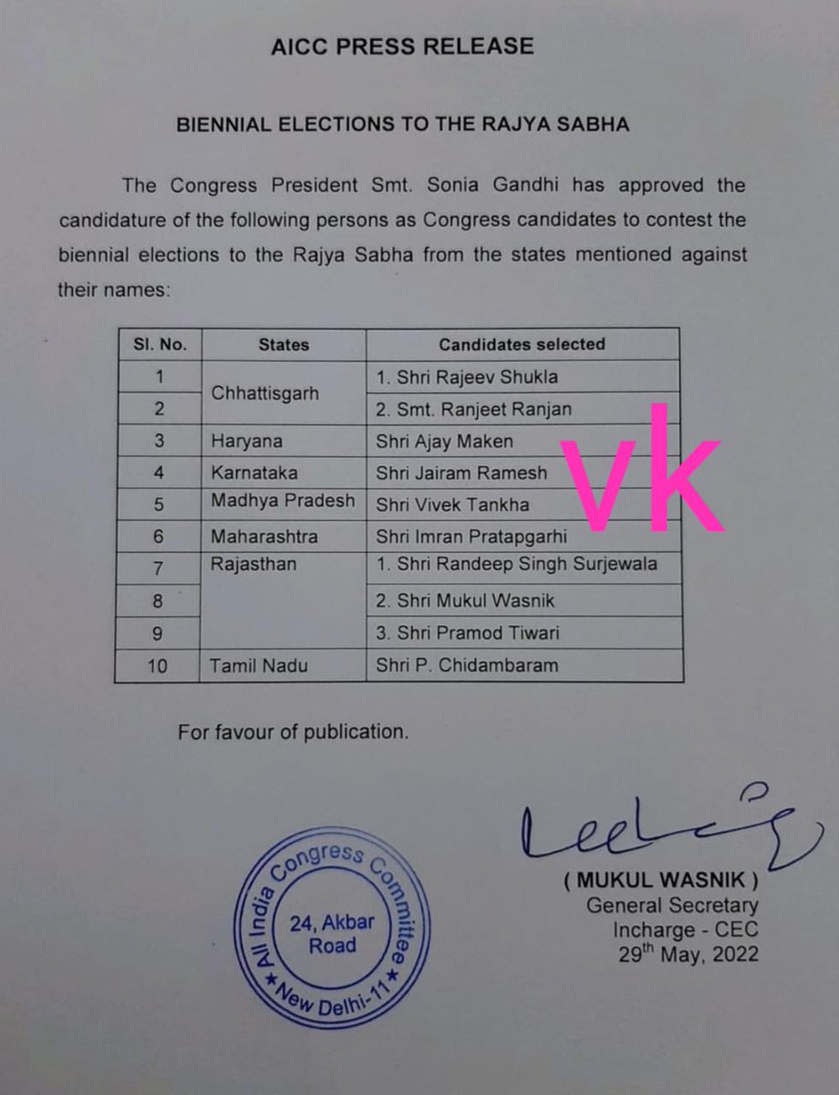 बाहरियों को मौका, छत्तीसगढ़ वासियों के साथ धोखा।

क्या इसलिए छत्तीसगढ़ के लोगों ने कांग्रेस पार्टी को 71 सीटों का जनादेश दिया था?