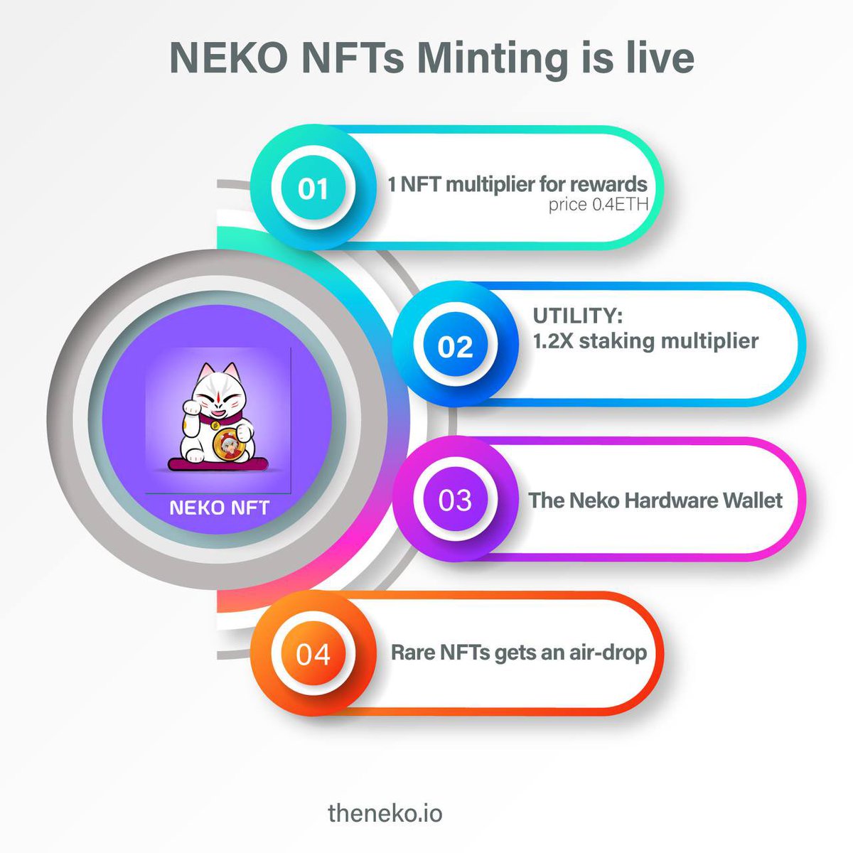BVSOlli's tweet photo. @Cryptomilli09 @TheNeko_io @Peyoteone @DanielRegister @teadrinker000 @zscarabsz @Yourpop8 @JakeGagain @zachhumphries GM @TheNeko_io 
❤️‍🔥Public mint of #NFTs - 1000 only
❤️‍🔥#ETH #staking rewards
❤️‍🔥token airdrops for super rare NFTs
❤️‍🔥0.4 ETH 
@Peyoteone
 @DanielRegister
 @TheNeko_io
 @teadrinker000
 @zscarabsz
 
#NFTCommunity #NFTart #NFT
‼️LAST CALL - mint ends probably today‼️ https://t.co/JsdT1FgW5D