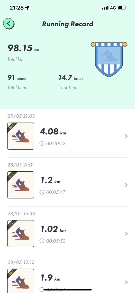 BeneluxStepn's tweet photo. Almost 100km #stepn 🚀 https://t.co/4X3mNbZbrk