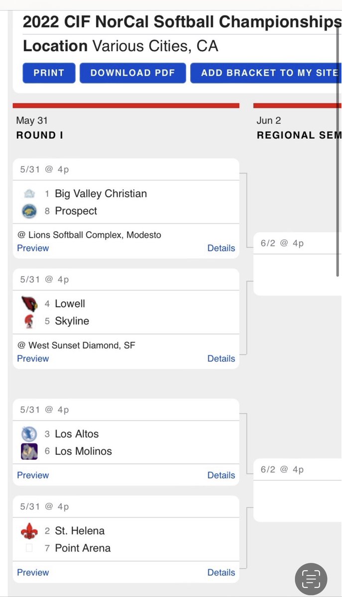 Let’s go! #1 seed in NorCals- come root on your softball team this Tuesday. Buy your tickets here gofan.co/app/school/CIF <a href="/modbee/">The Modesto Bee</a> <a href="/Quade1095/">Quinton Hamilton</a> <a href="/cifsjs/">CIF Sac-Joaquin Section</a>