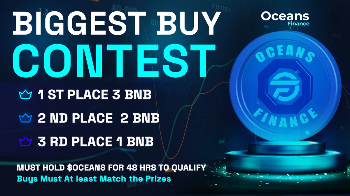 Oceans Finance tweet media