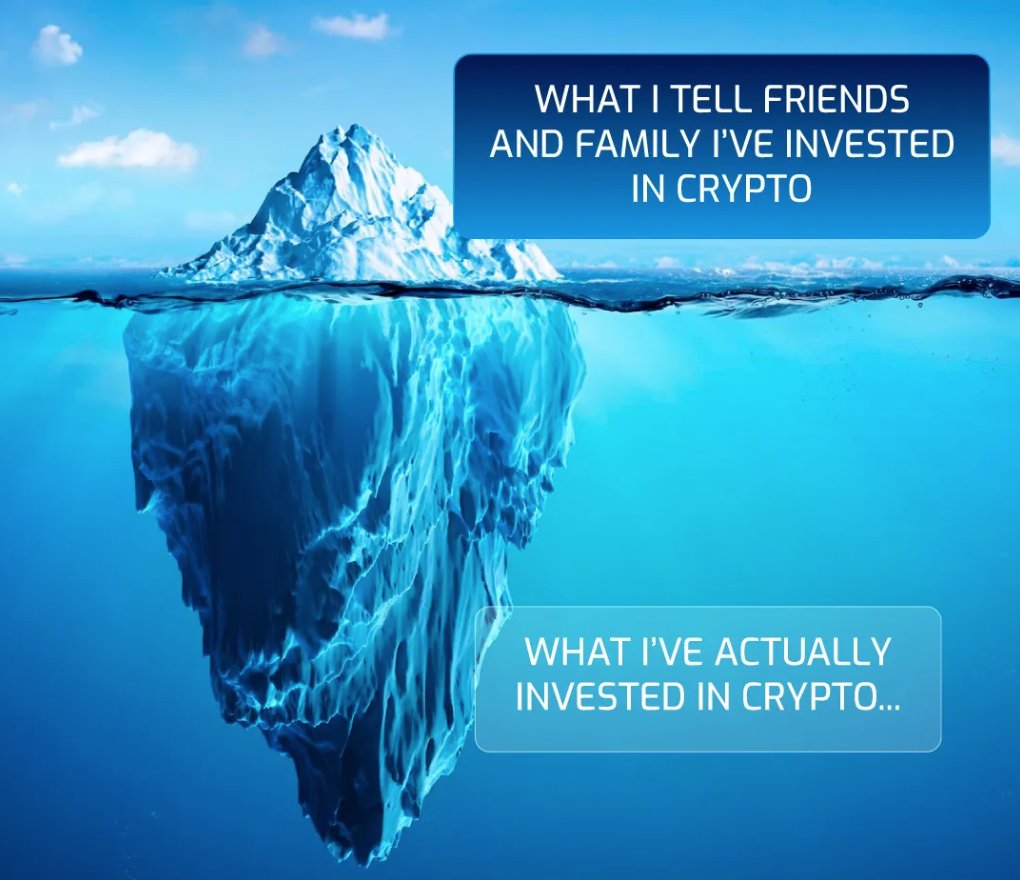 I don't have a lot invested in #crypto. $BTC $ETH $ADA