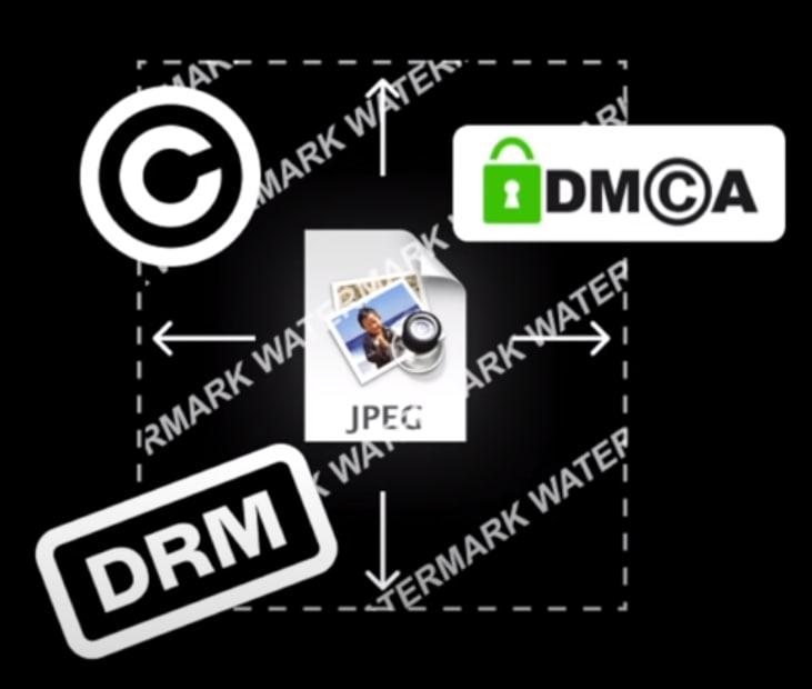 #NFTs clean up this mess.