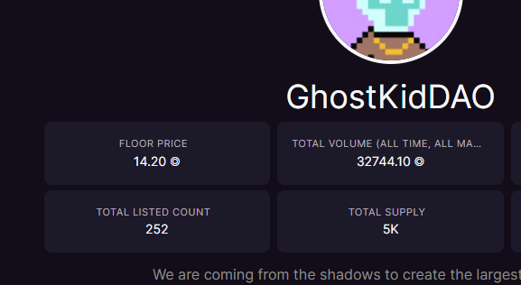 DoggosNFTs's tweet photo. Do you like Alpha Calls? 

At Doggos we love them a lot, since we love them a lot, we have the best Alpha Callers in our team

One of our amazing Doggo Alpha Hunters @trevinvsnft called @GhostKidDAO at 4.9 SOL just 2 days ago! 

Current floor of GhostKid is 14 SOL

Join Doggos 😉 https://t.co/G0LAfzrENT