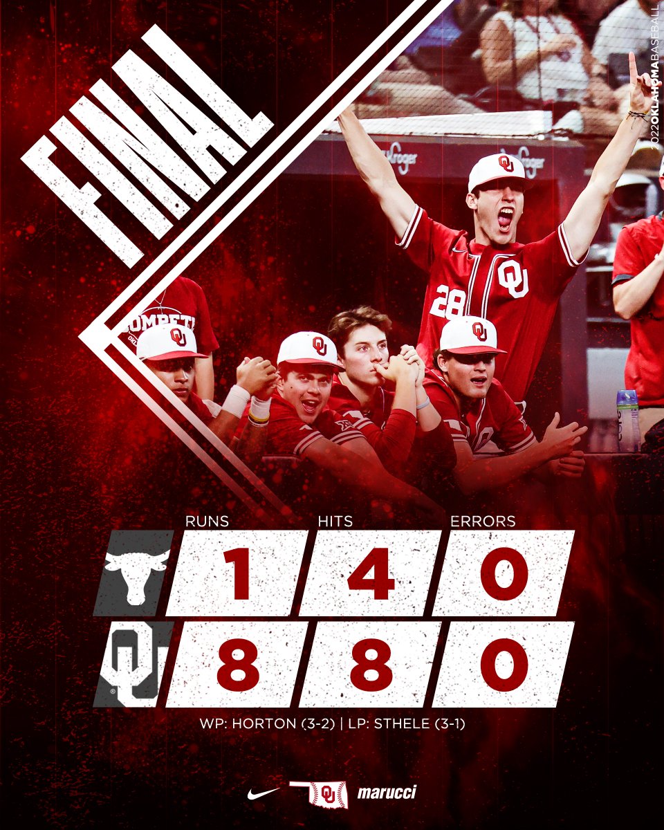 𝘾𝙃𝘼𝙈𝙋𝙎

#Sooners ride eight-run third inning and more stellar pitching to Big 12 title.

#BOOMER