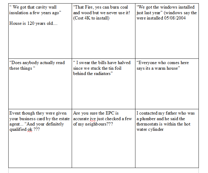 belfast_EPC's tweet photo. So which other Energy Assessor would like to play EPC bingo, attached is the board. If you manage the full set within one week of surveying congrats you win.

@Quidos
 
@ecmkltd
 
@StromaGroup 

 #energytrust

@ElmhurstEnergy https://t.co/ldrY1a8isR