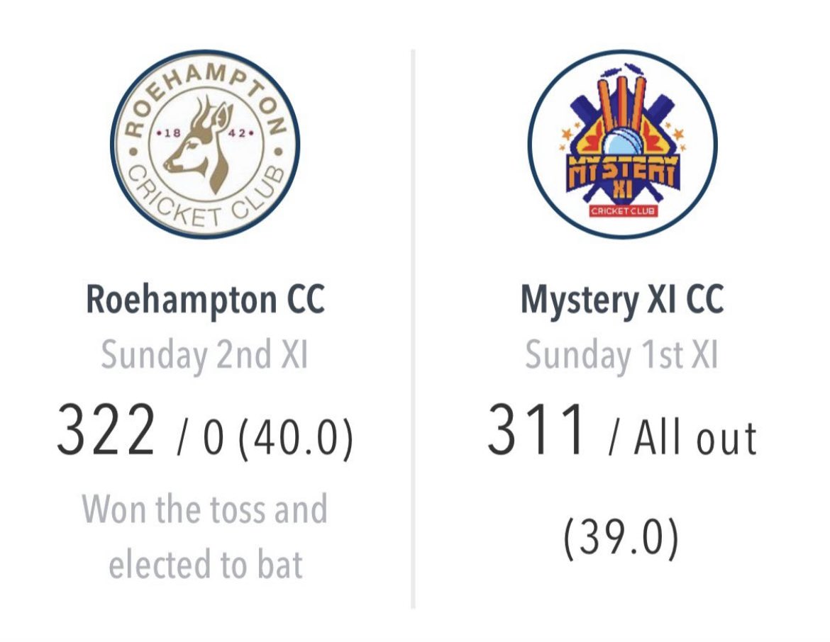 600+ runs - what a game! 🤯