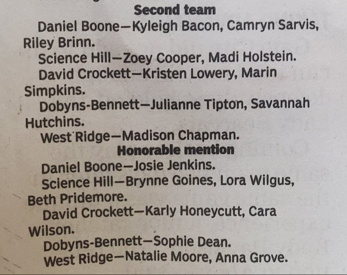 All Big 5 🥎 2nd Team &amp; HM
<a href="/CamrynSarvis/">Camryn.Sarvis</a>
<a href="/RileyBrinn/">Riley Brinn</a>
<a href="/KyleighBacon/">Kyleigh Bacon</a>
<a href="/kristen_lowery1/">kristen lowery</a>
<a href="/zoey63967736/">Zoey Cooper</a>
<a href="/MadiHolstein23/">Madison Holstein</a>
<a href="/JulianneT2024/">Julianne Tipton</a>
<a href="/cara19740303/">Cara Wilson</a>
<a href="/SophieDean21/">Sophie Dean</a>
<a href="/BooneSoftball22/">Daniel Boone Lady Blazer Softball</a> <a href="/KCS__Athletics/">Tribe Athletics</a> <a href="/Dchssball8/">Crockett Softball</a> <a href="/SHToppersSB/">Science Hill Softball</a> @wrhs_wolveslive