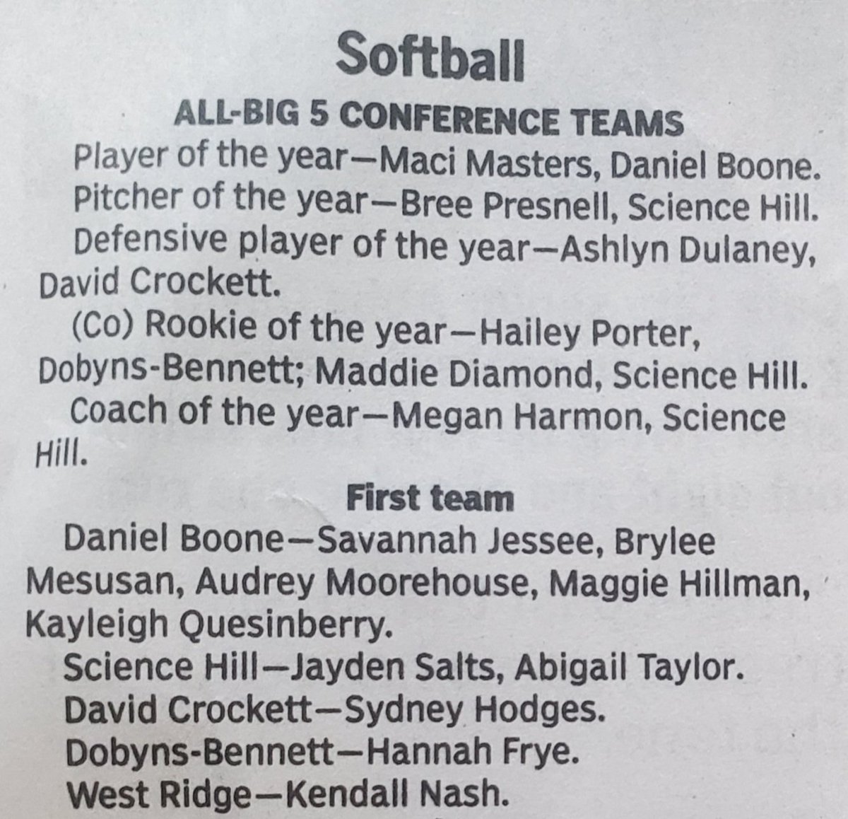 All Big 5 🥎 1st Team
<a href="/macimasters/">Maci Masters</a> <a href="/bree_presnell/">Bree Presnell</a> <a href="/DulaneyAshlyn/">Ashlyn Dulaney</a> <a href="/HaileyP1527/">Hailey Porter</a> <a href="/Maddiediamond12/">Madeline Diamond</a> <a href="/Savannah23_413/">Savannah Jessee</a> <a href="/bryleemesusan/">Brylee</a> @audrey33_2023 <a href="/maggiehillman04/">Maggie Hillman</a> <a href="/KayleighQuesin1/">Kayleigh Quesinberry</a> <a href="/jaydensalts_1/">jayden salts</a> <a href="/sydneygrace2023/">Sydney Hodges</a> <a href="/frye2024/">Hannah Frye</a> <a href="/BooneSoftball22/">Daniel Boone Lady Blazer Softball</a> <a href="/KCS__Athletics/">Tribe Athletics</a> <a href="/Dchssball8/">Crockett Softball</a> <a href="/SHToppersSB/">Science Hill Softball</a> @Boo
