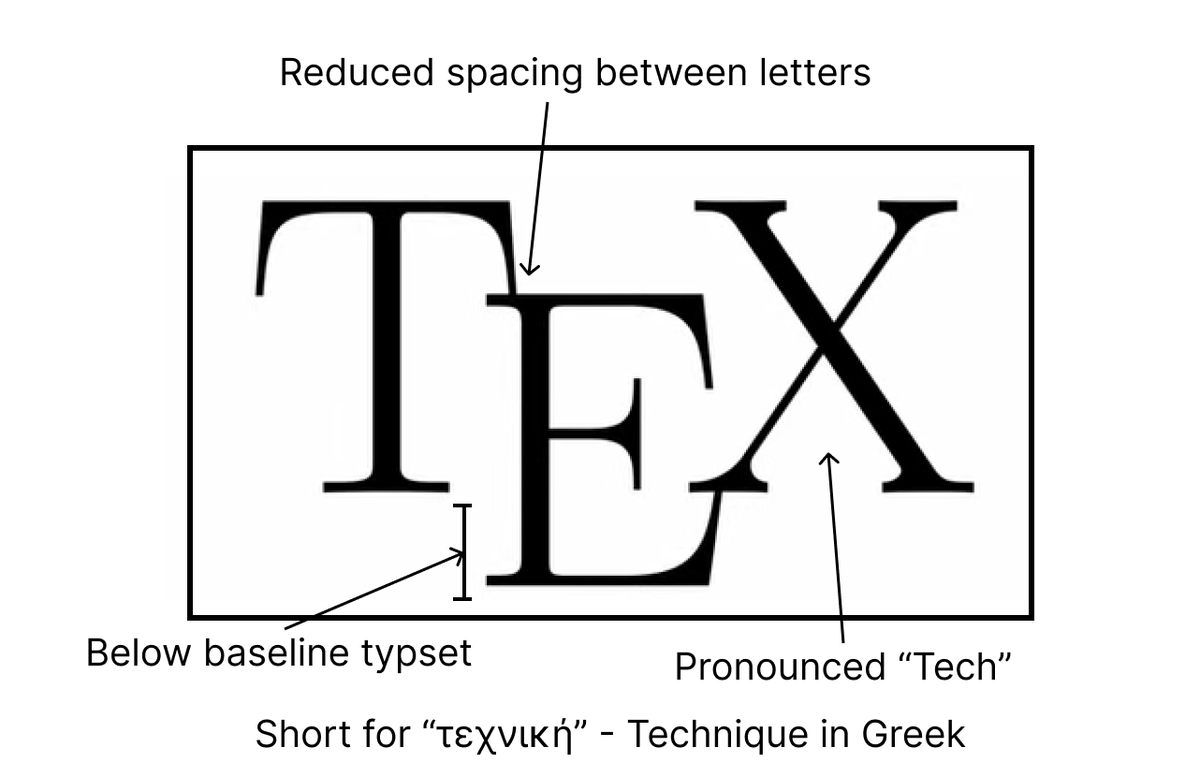 I was today years old