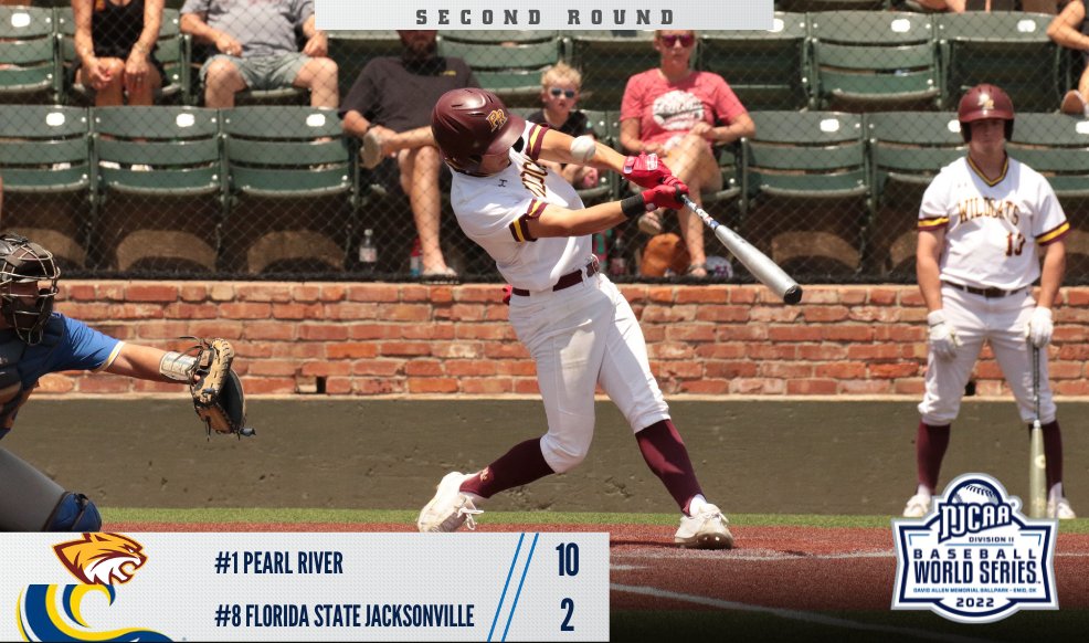 NJCAABaseball's tweet photo. The Wildcats 𝒂𝒅𝒗𝒂𝒏𝒄𝒆!

No. 1 Pearl River knocks three home runs en route to a second-round victory over No. 8 Florida State Jacksonville in the 2022 #NJCAABaseball DII World Series!

https://t.co/PYElZXbPCc https://t.co/o8tmMBwWbN