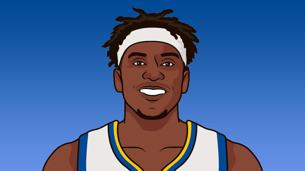 WarriorsMuse's tweet photo. Kevon Looney images that go HARD. https://t.co/ROmRhpZoAq