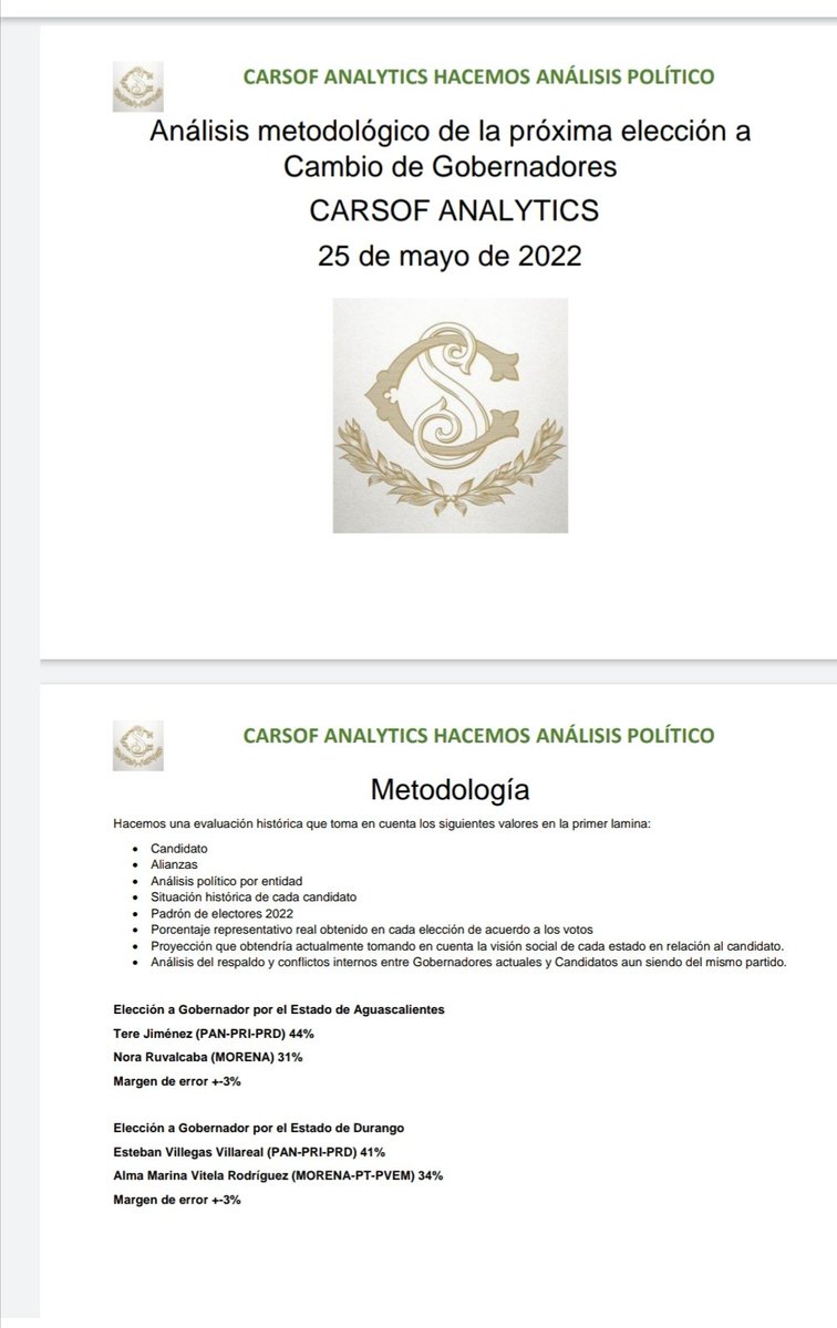 ivonnemelgar's tweet image. Les comparto el pronóstico de nuestro amigo de @AnalyticsCarsof:
Morena ganaría Oaxaca, Quintana Roo y Tamaulipas.
Coalición opositora se quedaría con Aguascalientes, Durango e Hidalgo.
¿Sabrá algo que nosotros ignoramos? 
PD:En 2021 fue muy acertado con diputados por mayoría. 🦉