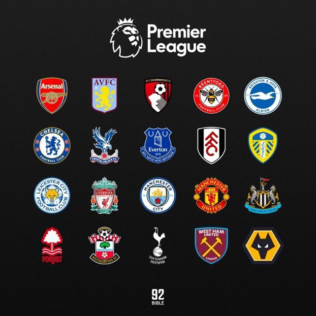 تويتر \ Premier League Chile 🇨🇱🏴󠁧󠁢󠁥󠁮󠁧󠁿⚽️ على تويتر: 