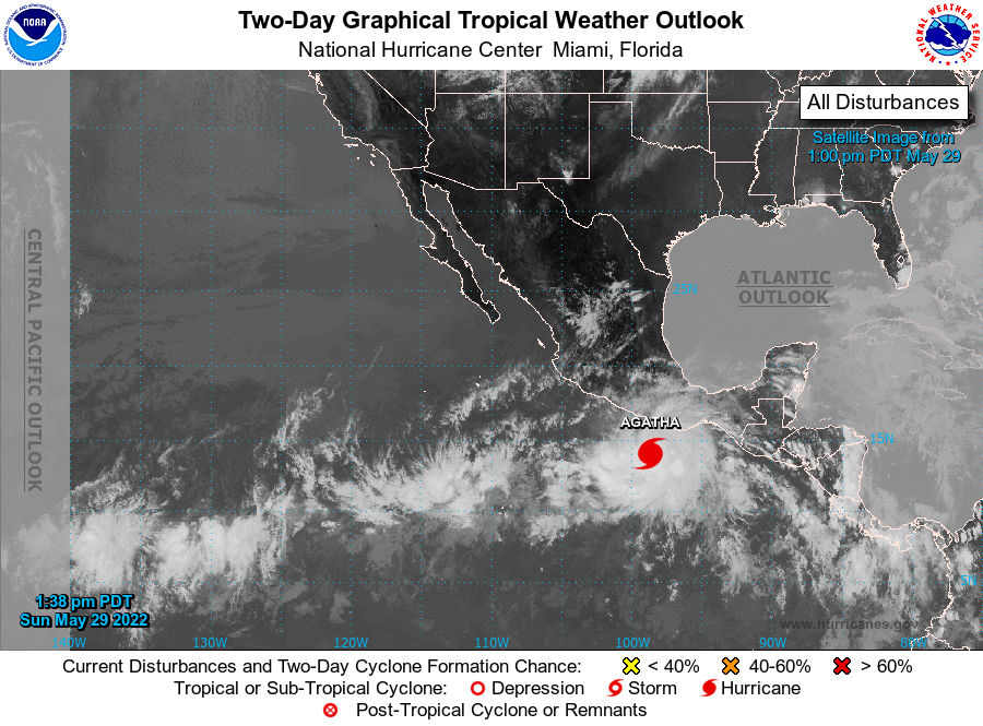 MedioAmbienteSV's tweet photo. 📌#ElObservatorioInforma que el @NHC_TAFB ha clasificado al huracán Agatha como categoría dos, ubicado a 295 km al suroeste de Puerto Angel, México, con vientos sostenidos de hasta 175 km/h, una presión mínima de 964 mb y se desplaza hacia el noreste, a una velocidad de 2 Km/h. https://t.co/cXnh3ZGfiC