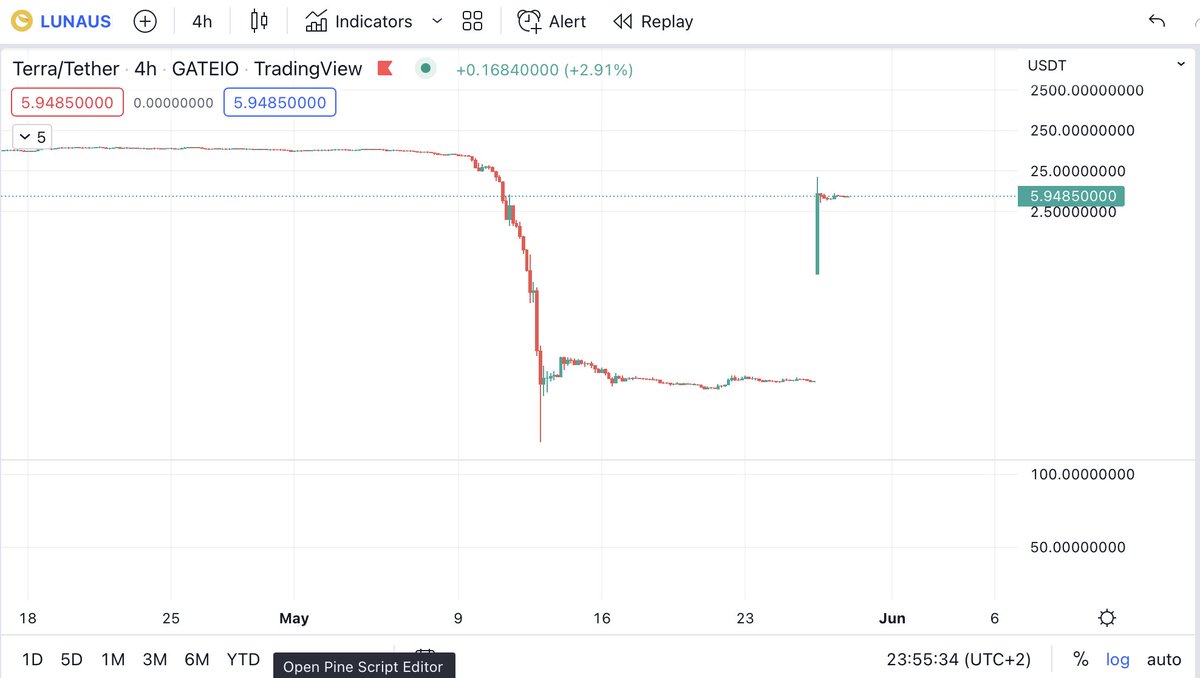 Massa Muno tweet media