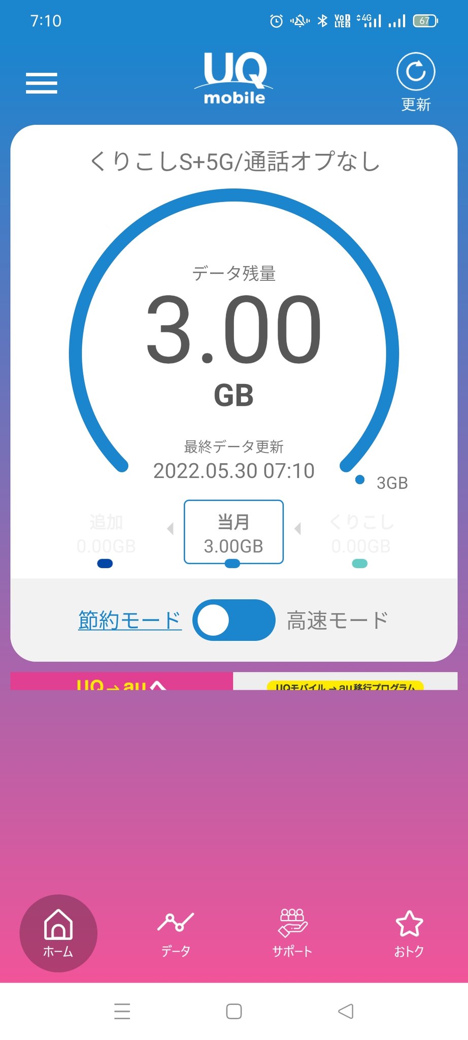 Q 家でuqモバイルのsimカード入れたスマホ端末の設定確認しようとして アプリをインストールしたら Au Idのパスワードを変えろと煩いので変えた パソコンからそのau Idでログインしようとしたらパスワードが違うと言って ログイン出来ない あーぁ