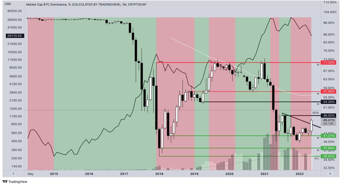 Block Thoughts tweet media