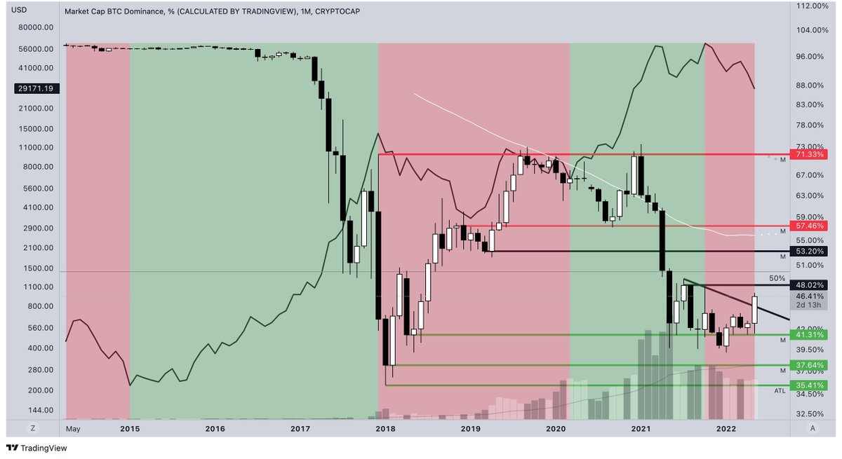 Block Thoughts tweet media