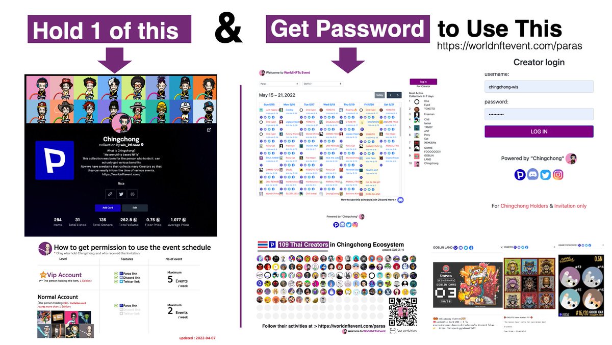Hi #parascreators Come and be a part of us :)
..
More than 100+ creators used this schedule
to promote thier activities.
.
Simple condition, just you hold only 1 card in Chingchong Collection 
📍paras.id/collection/chi…
@ParasHQ 
.
#nearcollector #nearNFTs $near #NFTThaicommunity
