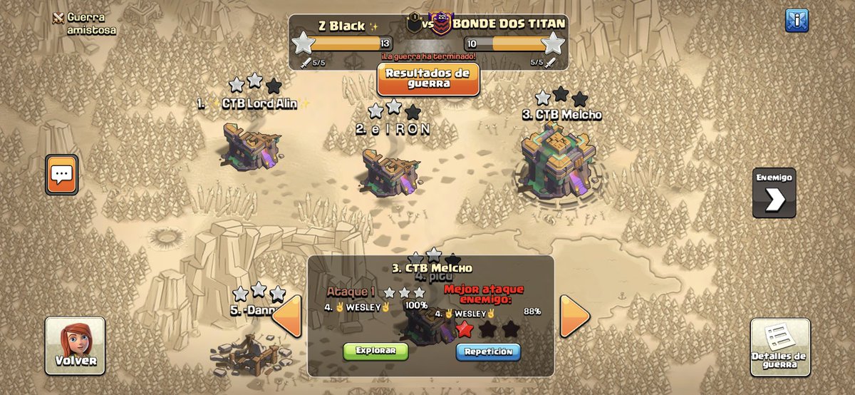 CTB_Melcho's tweet photo. Linda war en el debut @ZeroFamily05 @Erick05_Zero de @GGL_org op el bb con 4 de 5 bases y todas defensas @CtbIron . Linda llamada metimos, que se haga costumbre. https://t.co/nMeuW8b79R