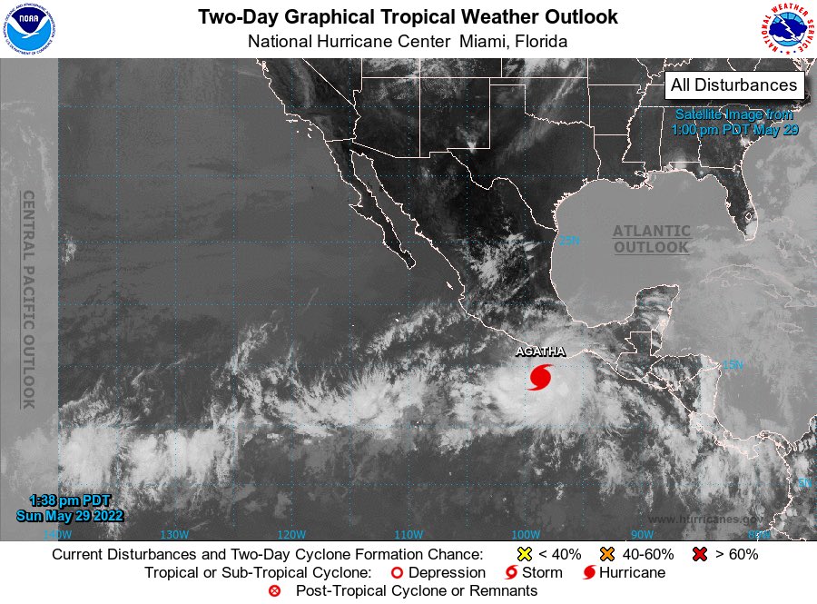 ⚠️⚠️Ahora #Agatha como #Huracán categoría 2 ⚠️⚠️

📍a 295 km al oeste suroeste de #PuertoÁngel, #Oaxaca
🌬#Vientos máximos sostenidos de 175 km/h y rachas de 215 km/h
🌀Se desplaza al noreste a 2 km/h
🚨Podría tocar tierra durante la tarde del lunes.