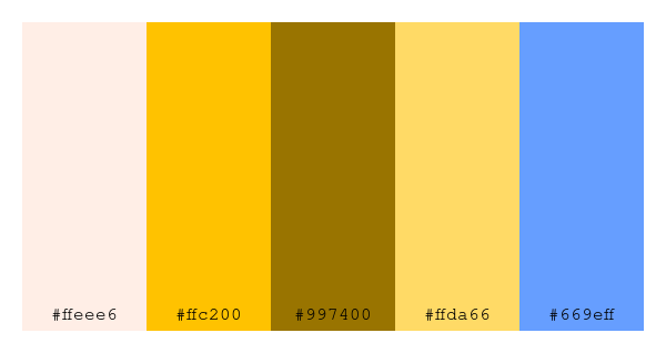 ColPaletteBot's tweet photo. Beep beep, here's a pretty color palette for you!
color-scheme.js parameters used:
- hue: 234
- variation: hard
- colors: #ffeee6, #ffc200, #997400, #ffda66, #669eff
Have a lovely evening!
#twitterbot #colorpalette #colors #palette #prettycolors https://t.co/Sali67f9f5