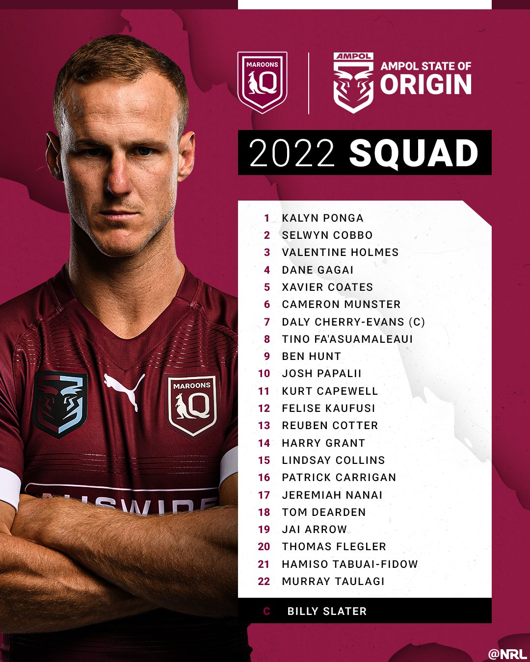 Đội tuyển QLDmaroons, với những chàng trai tài năng và đầy sức mạnh, đã thể hiện sự khát khao chiến thắng và tinh thần đồng đội rất cao trong các trận đấu. Hãy cùng xem ảnh và cổ vũ cho đội tuyển của bạn!