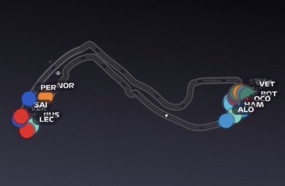 dvddtn2202's tweet image. I will *never* stop laughing about this bro it's easily one of the funniest moments ever in F1