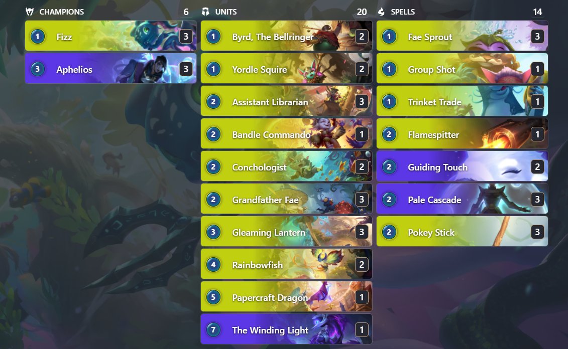 BaJAtakk's tweet photo. Just made masters with "new" Afaelios. Meta seems very diverse and imo is far from solved, but Afae matchups very well into a lot of decks and just crushes some randoms piles = Insane for climbing! Thralls can be problematic sometimes, I can see +1 stress defense for it. https://t.co/Pl4QV1mugG