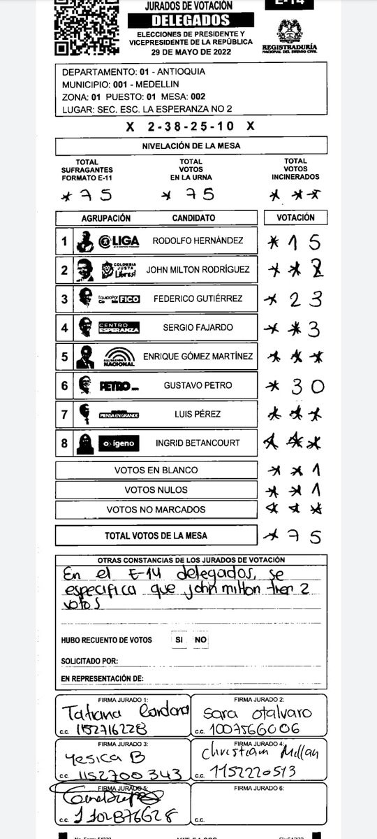 MynenitaBeBE's tweet photo. @DonIzquierdo_ Fraude! https://t.co/3zZS05Vjiq