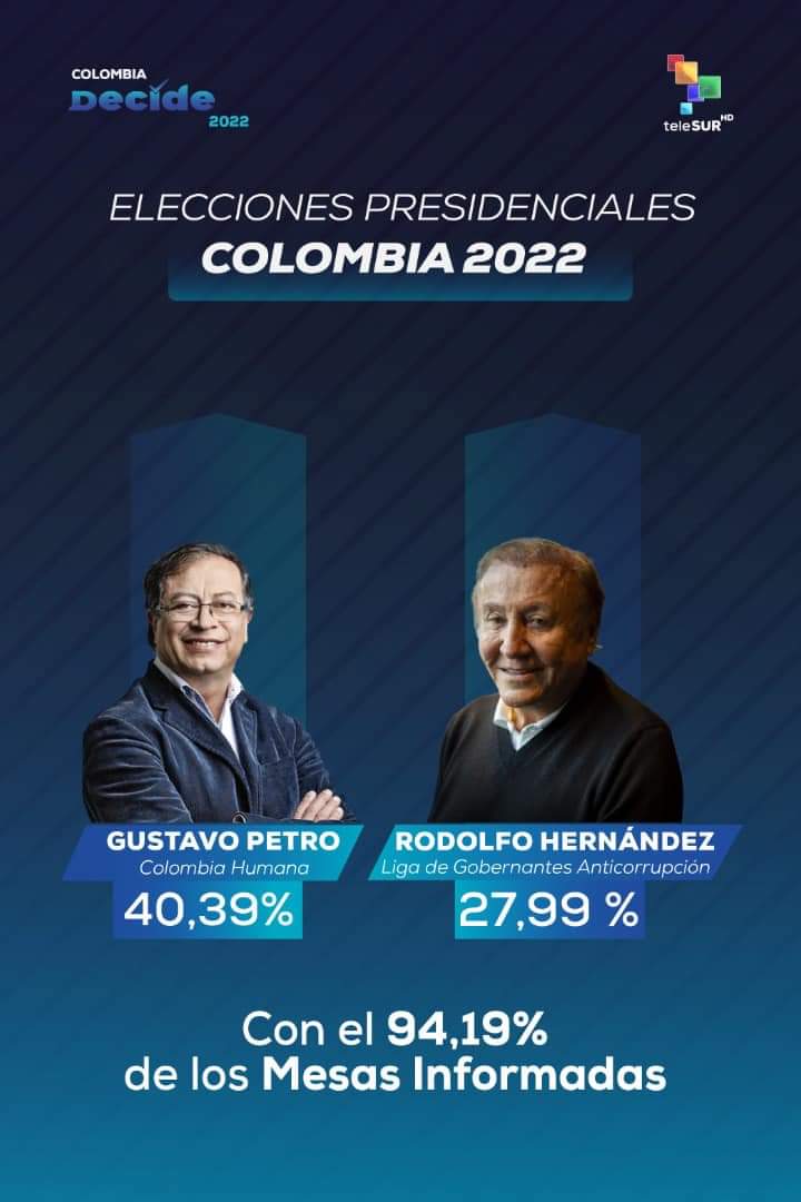 Así van las cosas en las #EleccionesColombia <a href="/CanalCaribeCuba/">Canal Caribe</a>