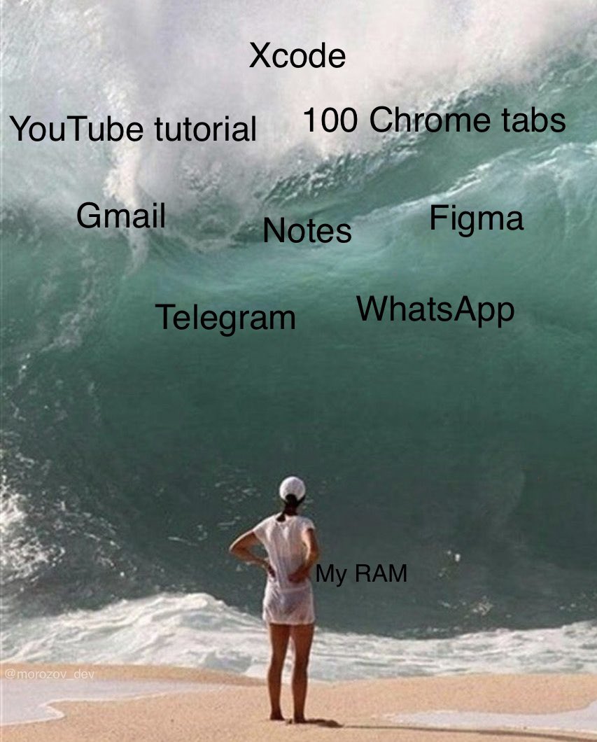 iOS Developers vs. RAM