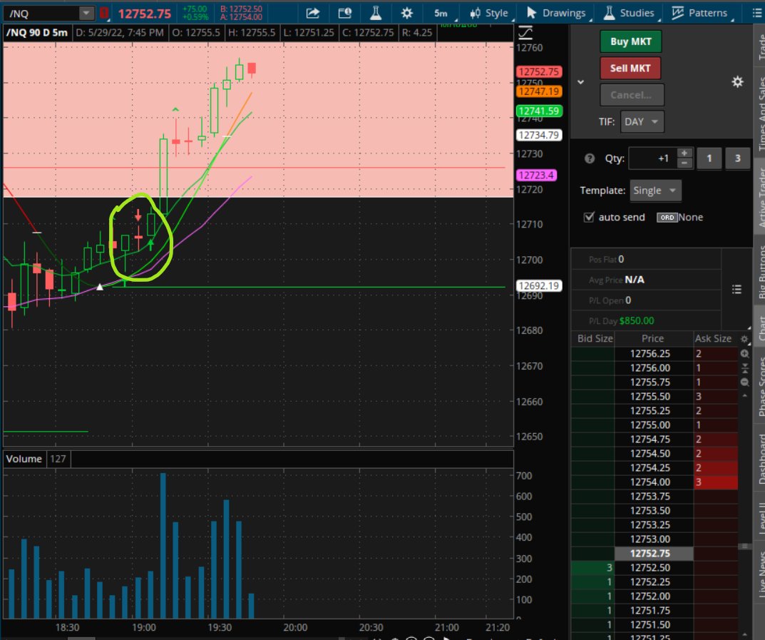 kafinancialLLC's tweet photo. $NQ_F right off my scanner. 5min demand formation. Entry was on break of doji. Pretty good for a Sunday night https://t.co/6Wb8U4i3UZ