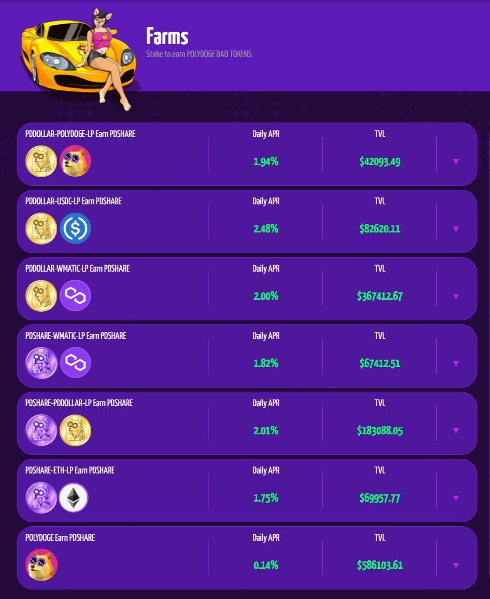 You don't have to regret missing out on another 💎<a href="/PolyDoge/">PolyDoge 🐶🚀 | Aggregated</a> Ecosystem presents their #3D #NFT #P2E <a href="/MetaPetzAI/">MetaPetz by Forge21 | FOUNDERS MINT TBD</a> coming soon! 
In the meantime checkout PolydogeDAO.net to earn some #passiveincome by #StakingRewards and #Nodes #doge #onPolygon #NFTCommunity  #hodling