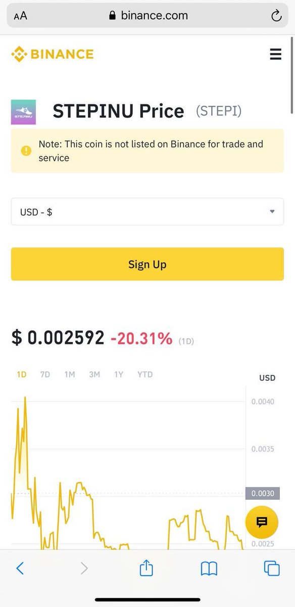 StepInu_Network's tweet image. We just FastTrack and updated price on Binance.com

Check this by link : binance.com/en/price/stepi…

Eat the dip and fly to the moon!
#StepInu #M2E #stepinu