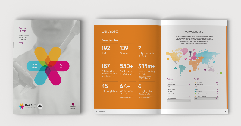 IMPACTDeakin's tweet photo. Discover the latest from IMPACT in our 2021 Annual Report. Read about the important work to come out of our unique themes, meet our researchers and find out where we're heading next ▶️ @DeakinResearch @BarwonHealth