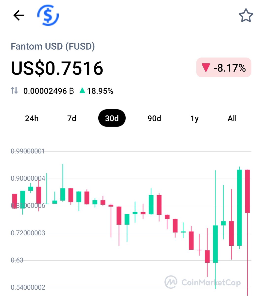 ZERO.sol tweet media