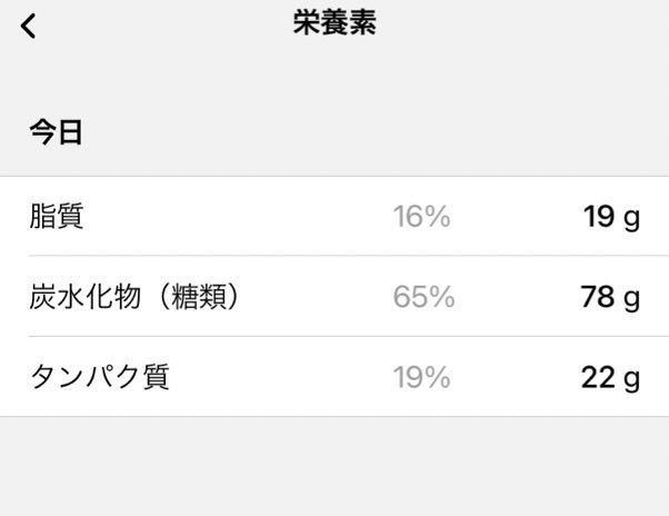 sachi1109co's tweet photo. めんどくさがりな私のダイエット人生を変えてくれた

GOBE3

付けるだけで身体が摂取したエネルギーを計算してくれて
PFCまで分けてくれる🧸

何を食べてそれが何kcalなのか記録する必要がなくなってストレスフリー✨

#PR
#FYTTE #gobe #ヒルビー #gobe3 #healbe 
#カロリー計算したくないならgobe3 https://t.co/Pov4J8X3IU