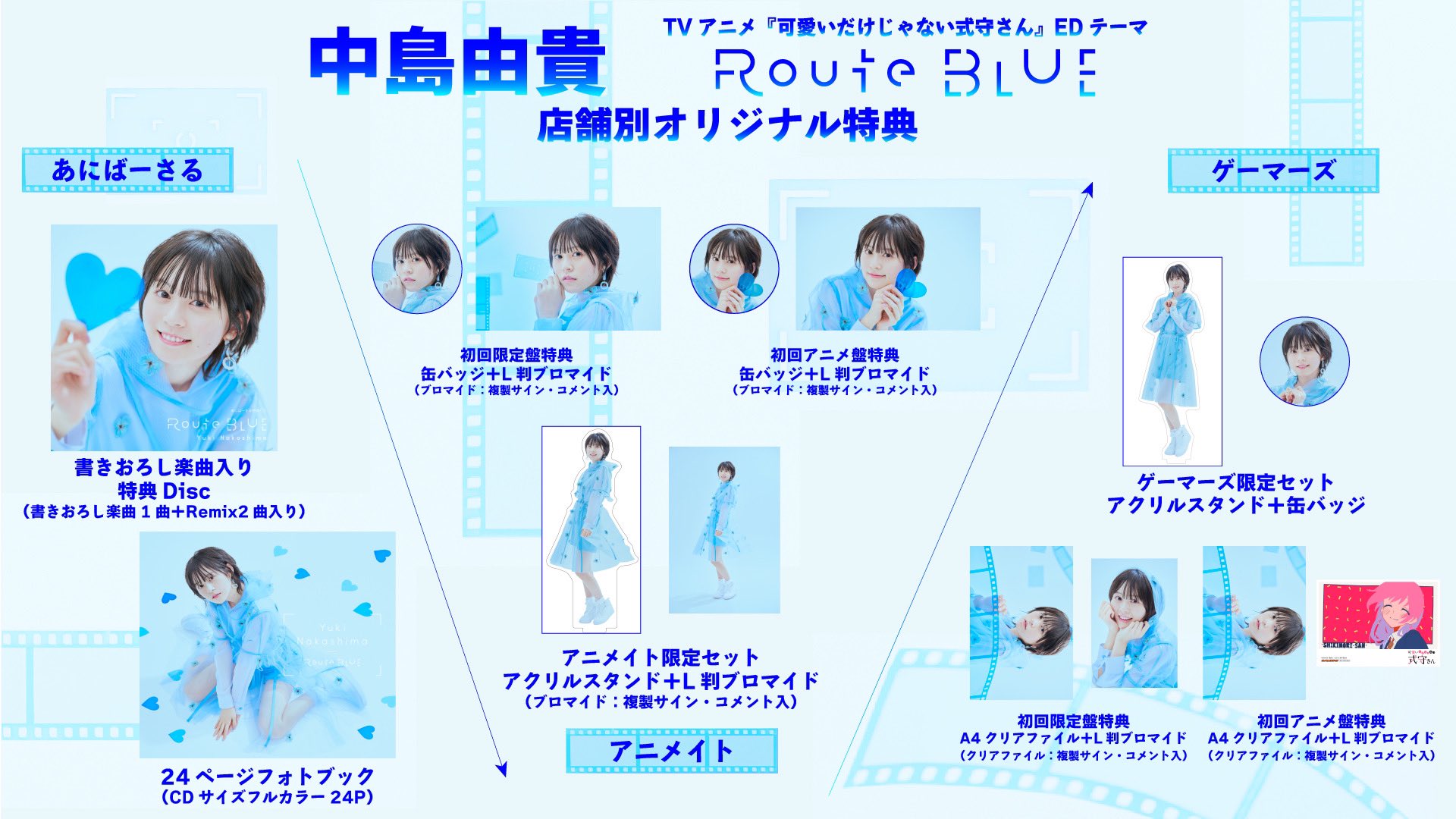 中島由貴アクリルスタンド缶バッジブロマイドセット