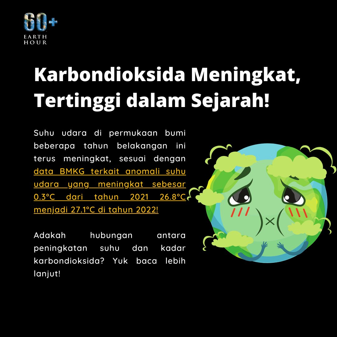 Earth Hour Indonesia tweet media