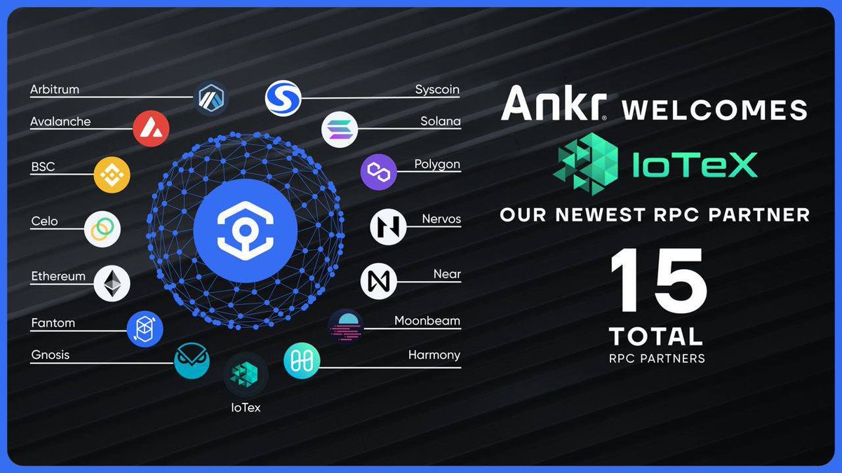 IoTeX tweet media