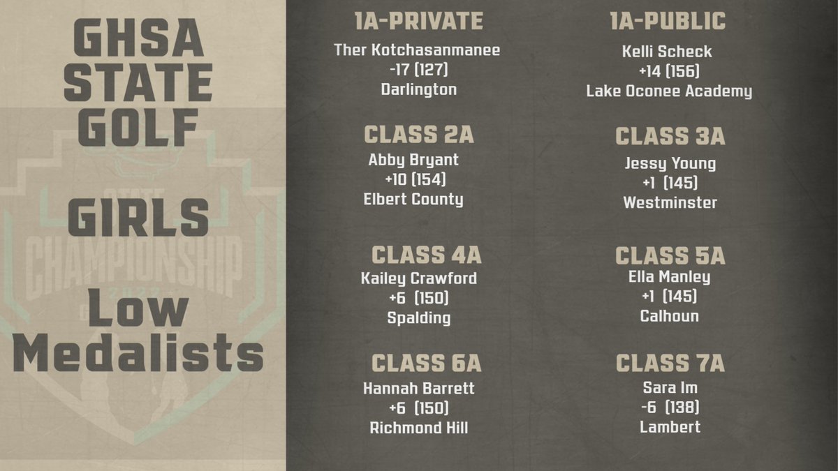 GHSA tweet media