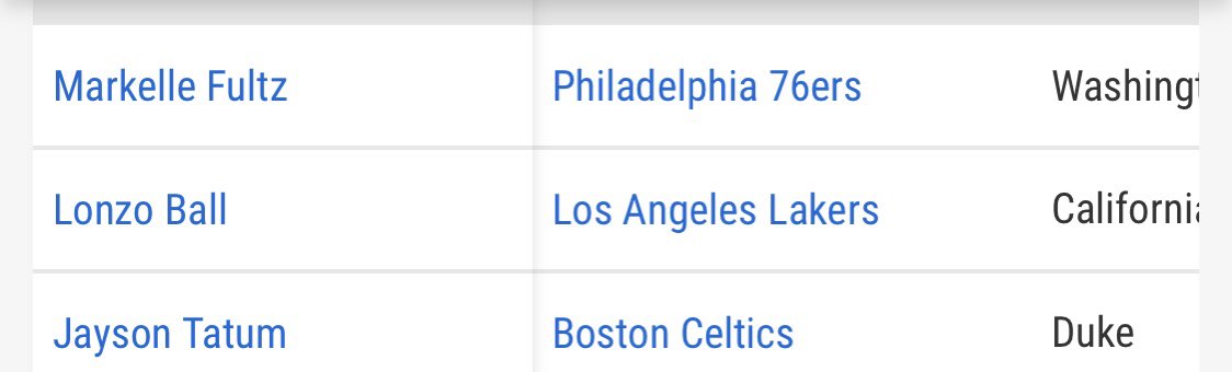 domcoldhearted's tweet photo. @MoSchra96 @celticsblog https://t.co/f3737D4QrT