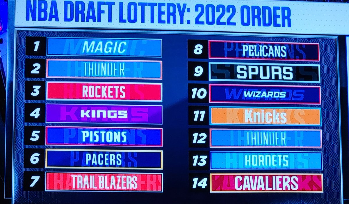 drossiegarcia's tweet image. #orlandomagic #1NBA Draft pick