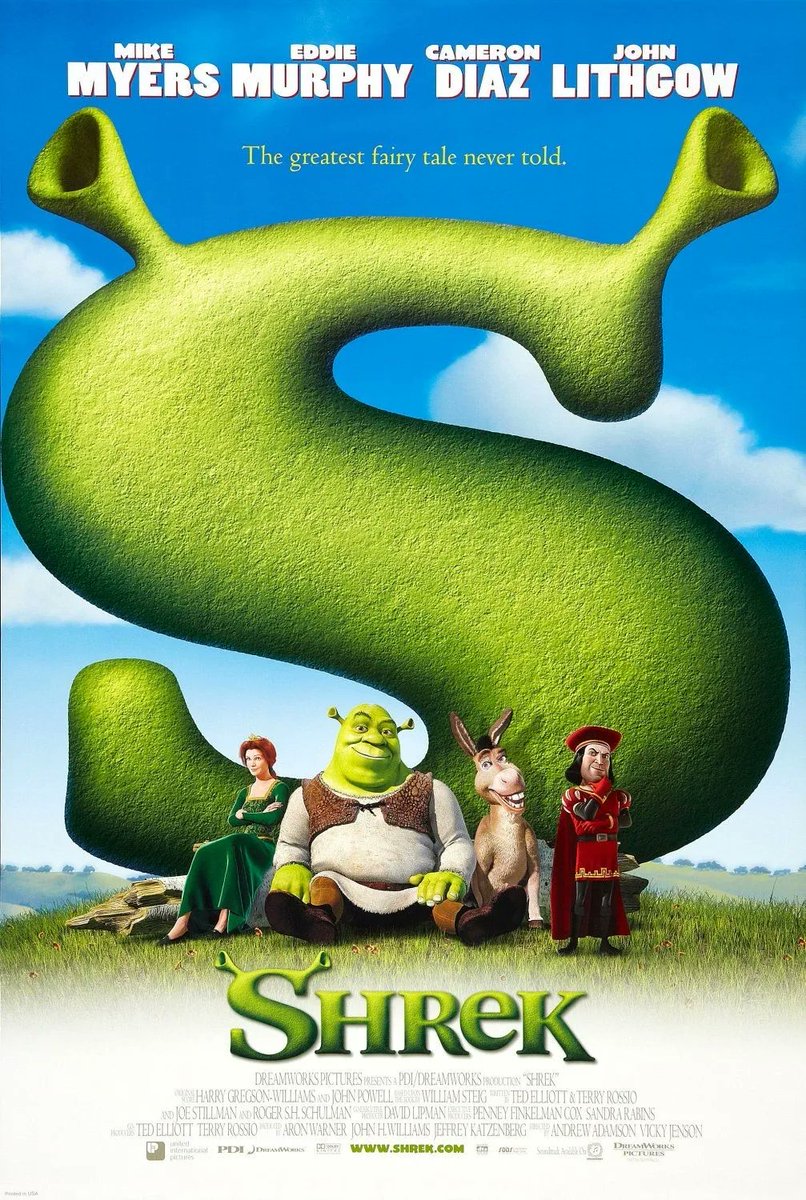 PopCrave's tweet photo. 21 years ago today, ‘Shrek’ was released in theaters across the US.

The now-classic film was a critical success and box office hit, grossing over $488 million globally. It went on to win the first-ever ‘Best Animated Feature’ Academy Award, beating out ‘Monsters, Inc.’ https://t.co/Kdt1lyzXMn