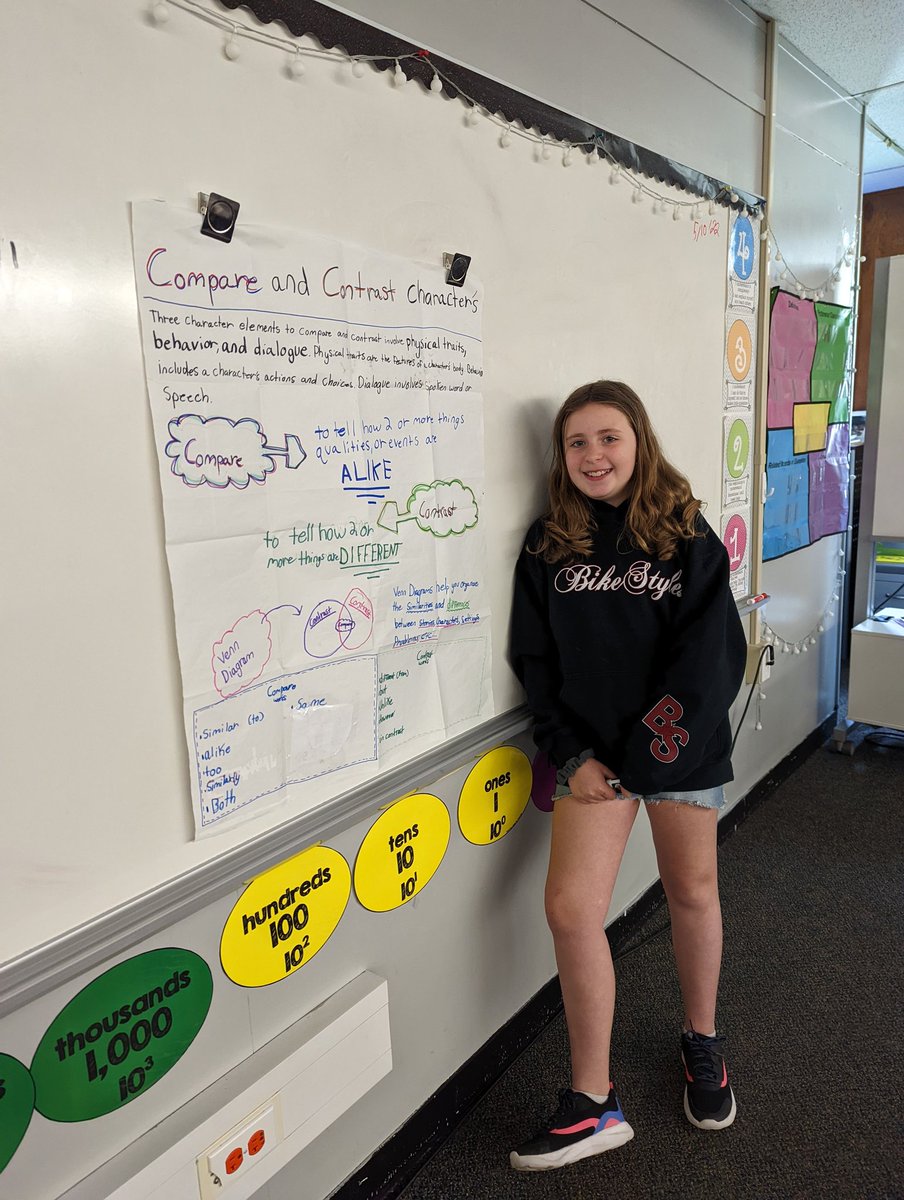 MrsCMentor's tweet photo. The 5th graders have loved teaching their own lessons to the class! It's amazing seeing them create their own lessons and activities! Great future teachers😊 #lakecards #OnceACard https://t.co/TUc53LyXmU