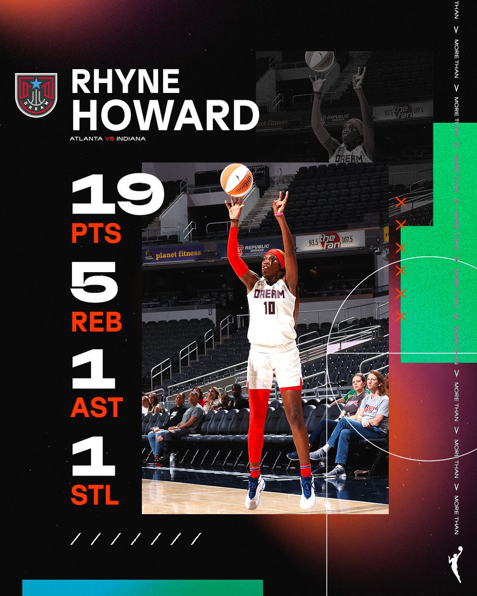 WNBA's tweet photo. Player of the Week @howard_rhyne scores a game-high 19 PTS in the @AtlantaDream win🏀

Howard has now scored 102 PTS in her first 5 career games, becoming the 7th player in WNBA History to score 100+ points through their first 5 games🔥 https://t.co/4okISaEc5U