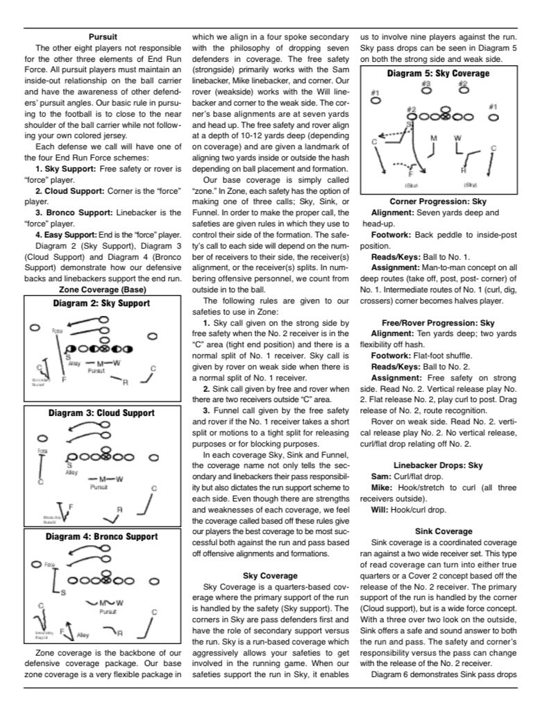 TheHonestNFL's tweet photo. This will be a run fit thread I’ll add onto over time. I’ll start with this explanation and some diagrams for anyone to dissect. https://t.co/cfrdqcAnrp