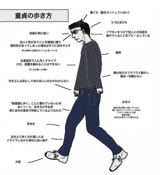 気を抜いたらすぐこれになる 